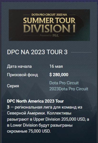 дата проведения DPC 2023 Tour 3 NA Upper Divisio