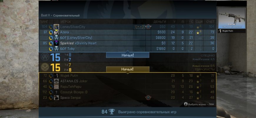 Как улучшить свои показатели в CS GO