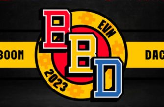 Состоится тайбрейк в группе А в рамках BetBoom Dacha